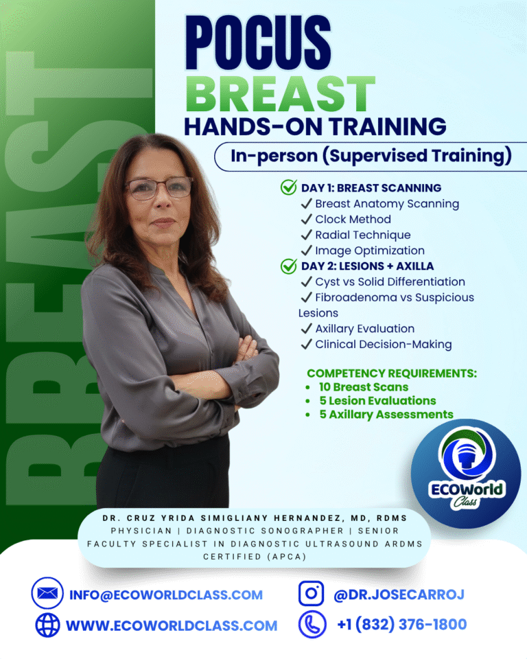 POCUS Breast Hands-On Training